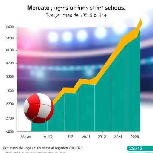 Crescimento do Mercado de Jogos Online em 2026